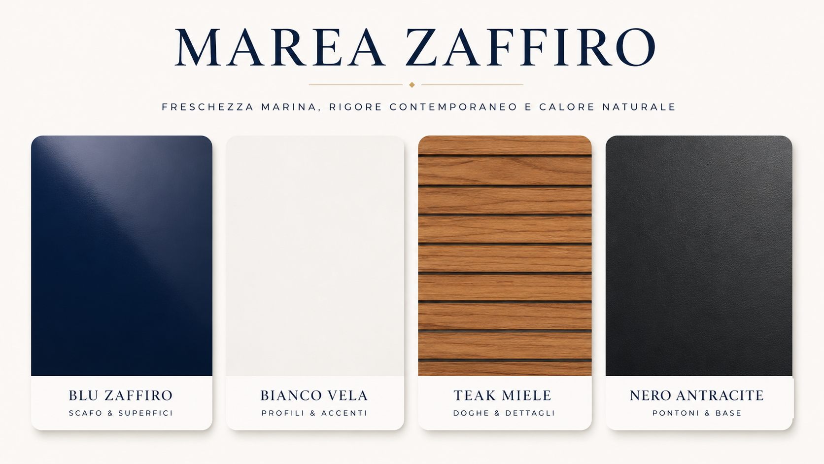Materiali e palette Marea Zaffiro